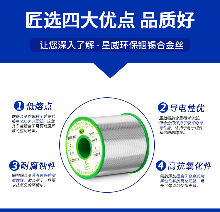 星威金屬產(chǎn)品認證證書